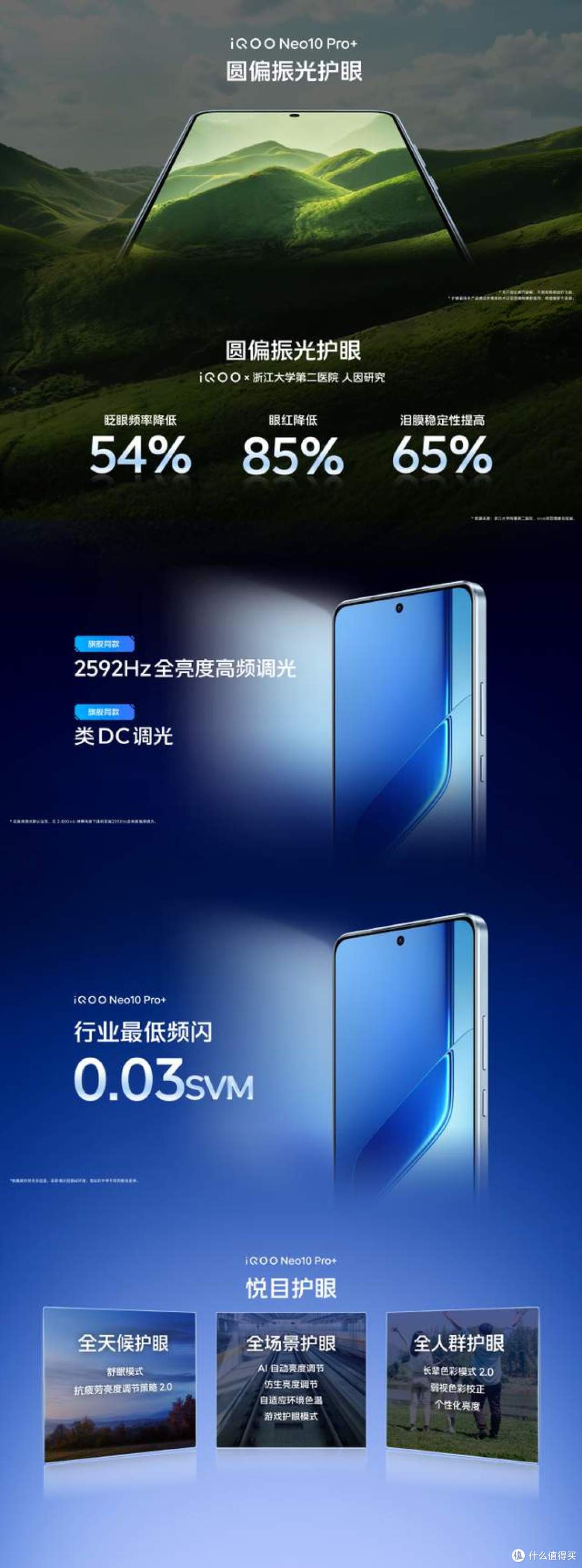 性能巅峰之作,iQOO Neo10 Pro+震撼开售!国补到手2379起