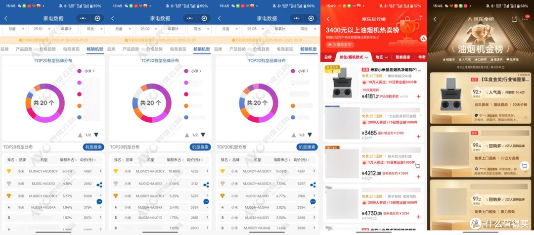 油烟机选购指南:为什么米家净烟机P2是开放式厨房“真香”选择?