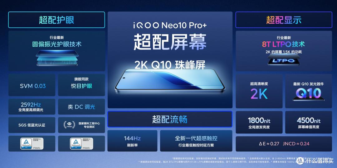 骁龙8Elite+2K直屏+120W,刚发布的6800mAh新机,仅需2379元
