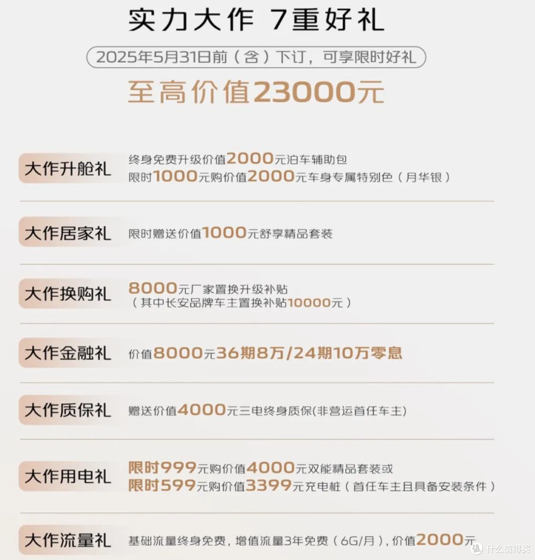 体验长安启源Q07长续航版,145km纯电续航仅12.98万起
