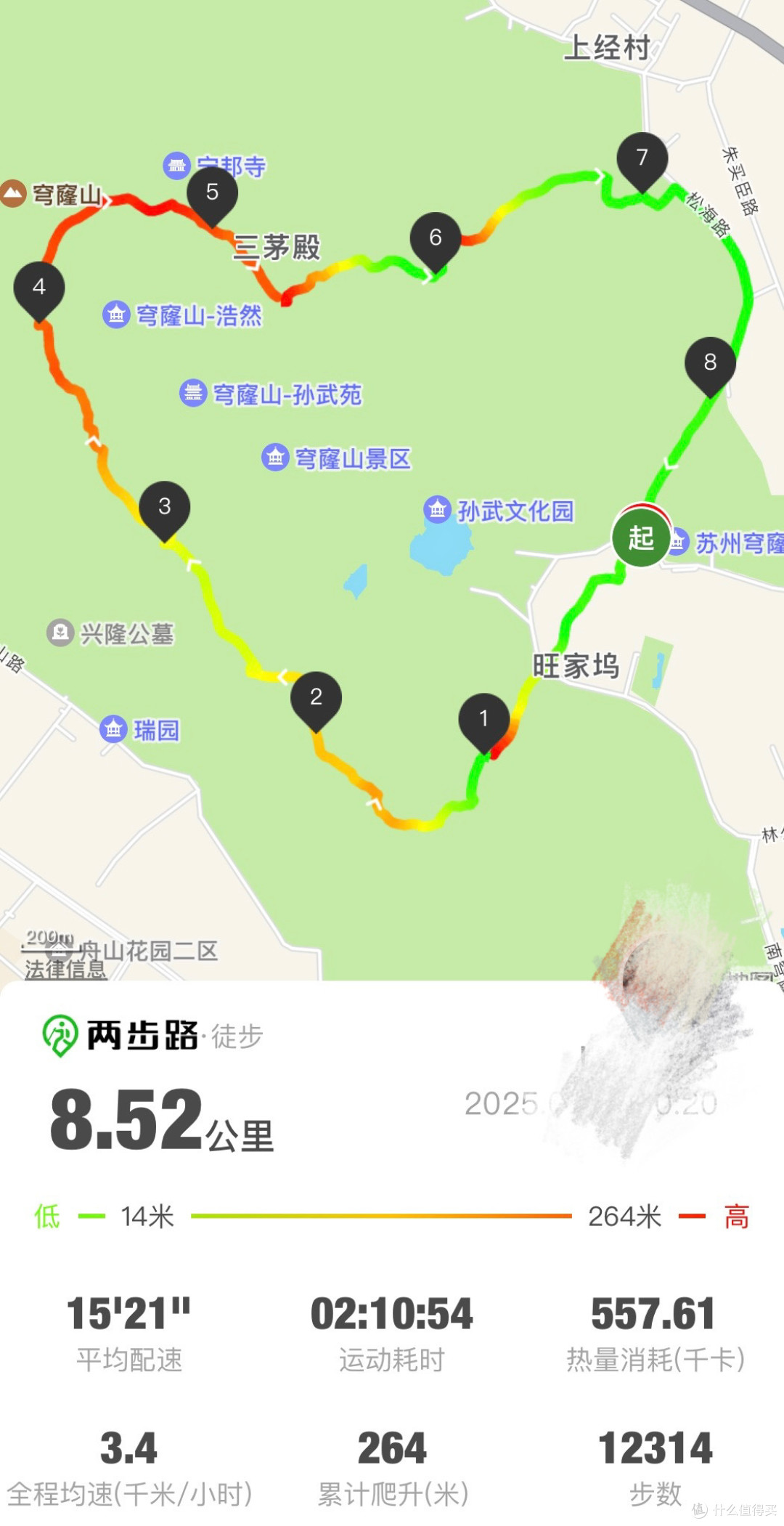 上海周边徒步路线推荐，路线成熟风景好，记得穿上你的橙色冲锋衣