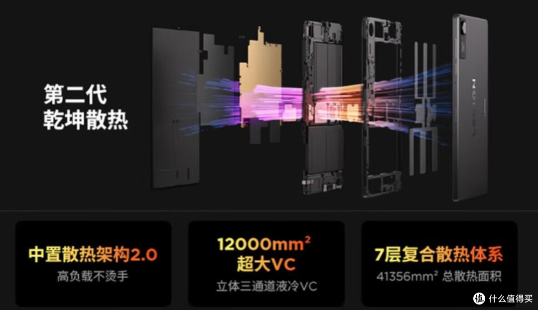 又恢复TF卡!联想拯救者Y700四代,和第三代相比有什么优缺点?