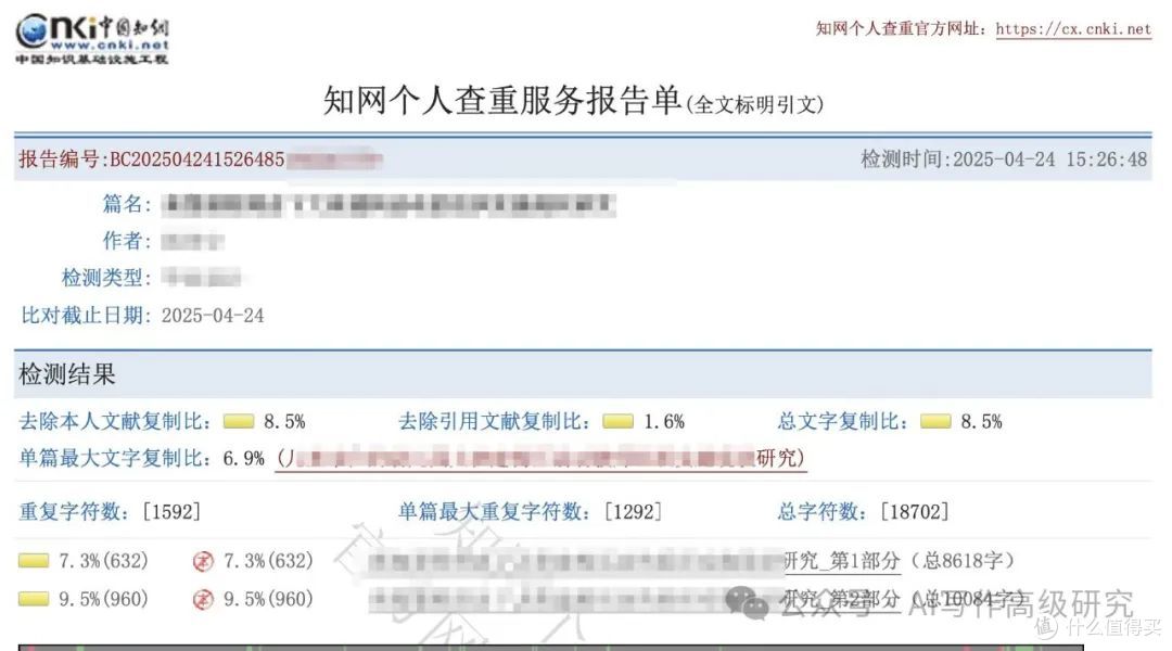 毕业论文怎么写?从选题到查重的10个关键步骤,查重率低于15%