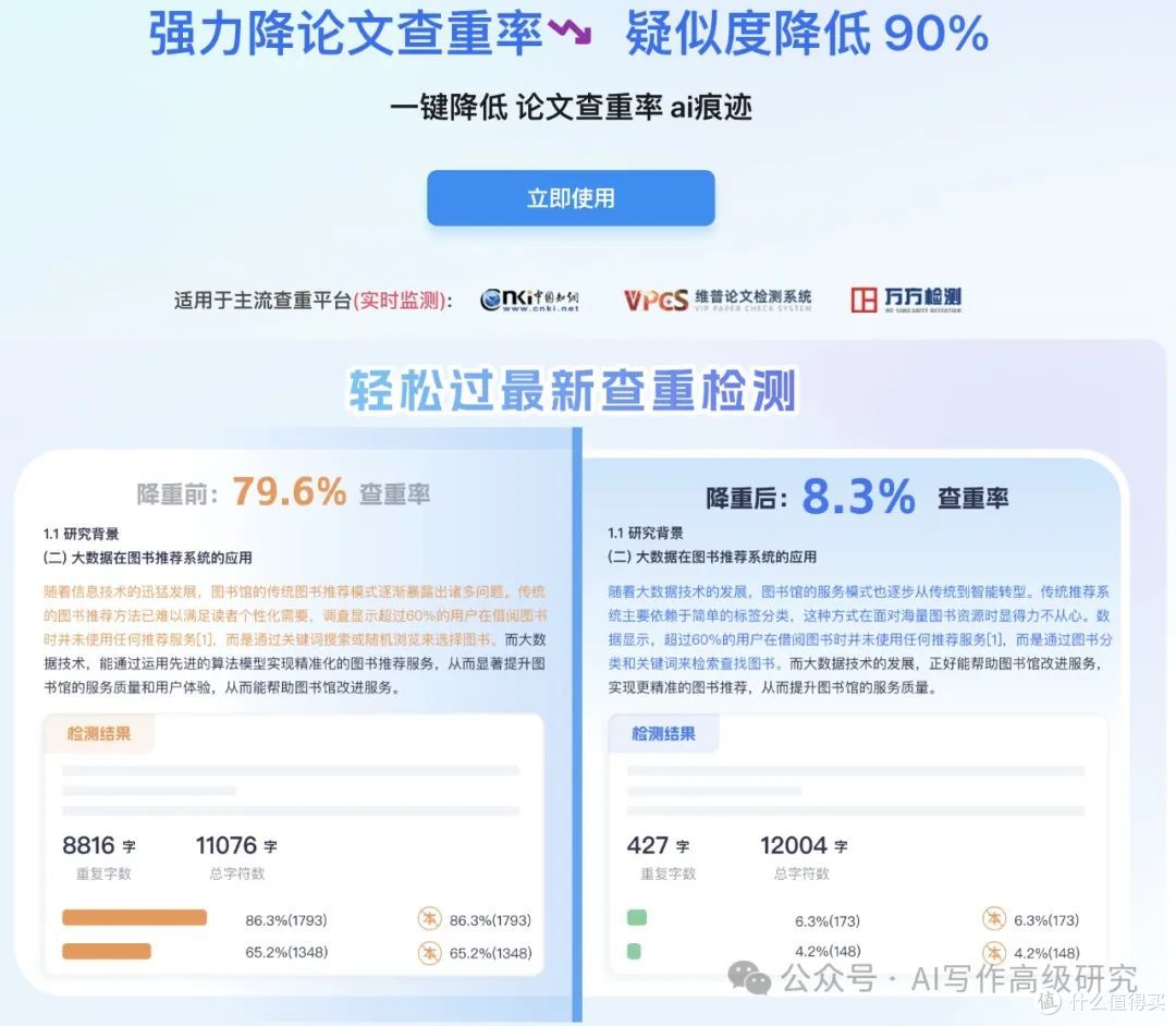 毕业论文怎么写？从选题到查重的10个关键步骤，查重率低于15%