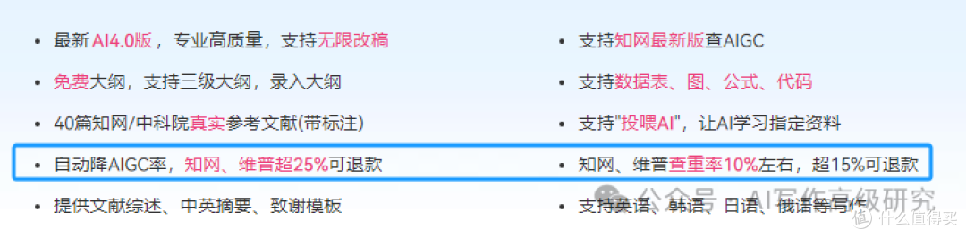 毕业论文怎么写?从选题到查重的10个关键步骤,查重率低于15%
