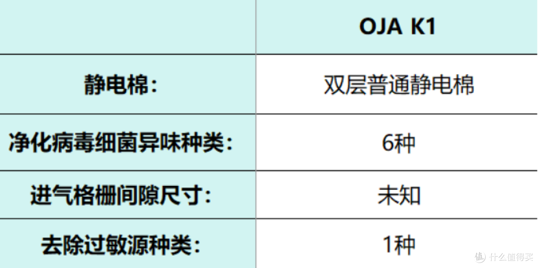 宠物净化器哪个牌子好？2025品牌排行榜前十名产品权威测评！