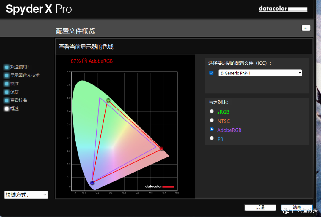 挑战电竞主机?雷神ZERO 18Pro电竞本,全面治愈火力不足恐惧症!