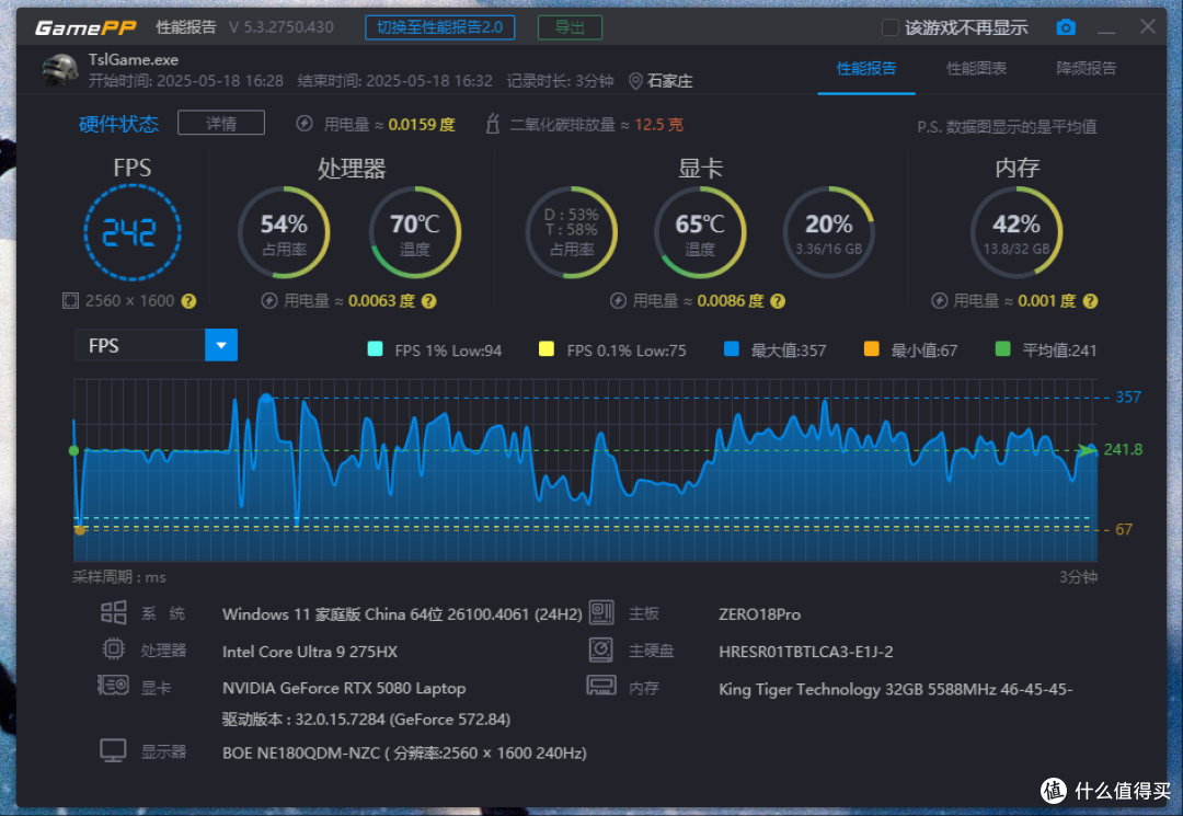 挑战电竞主机?雷神ZERO 18Pro电竞本,全面治愈火力不足恐惧症!