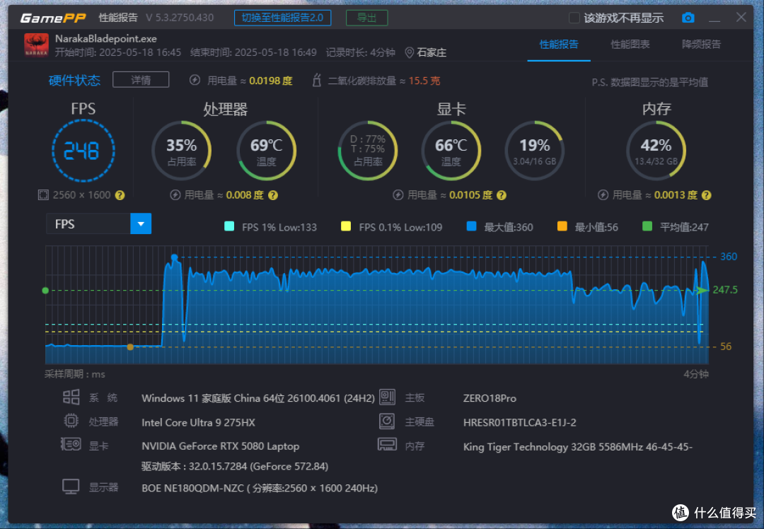 挑战电竞主机?雷神ZERO 18Pro电竞本,全面治愈火力不足恐惧症!