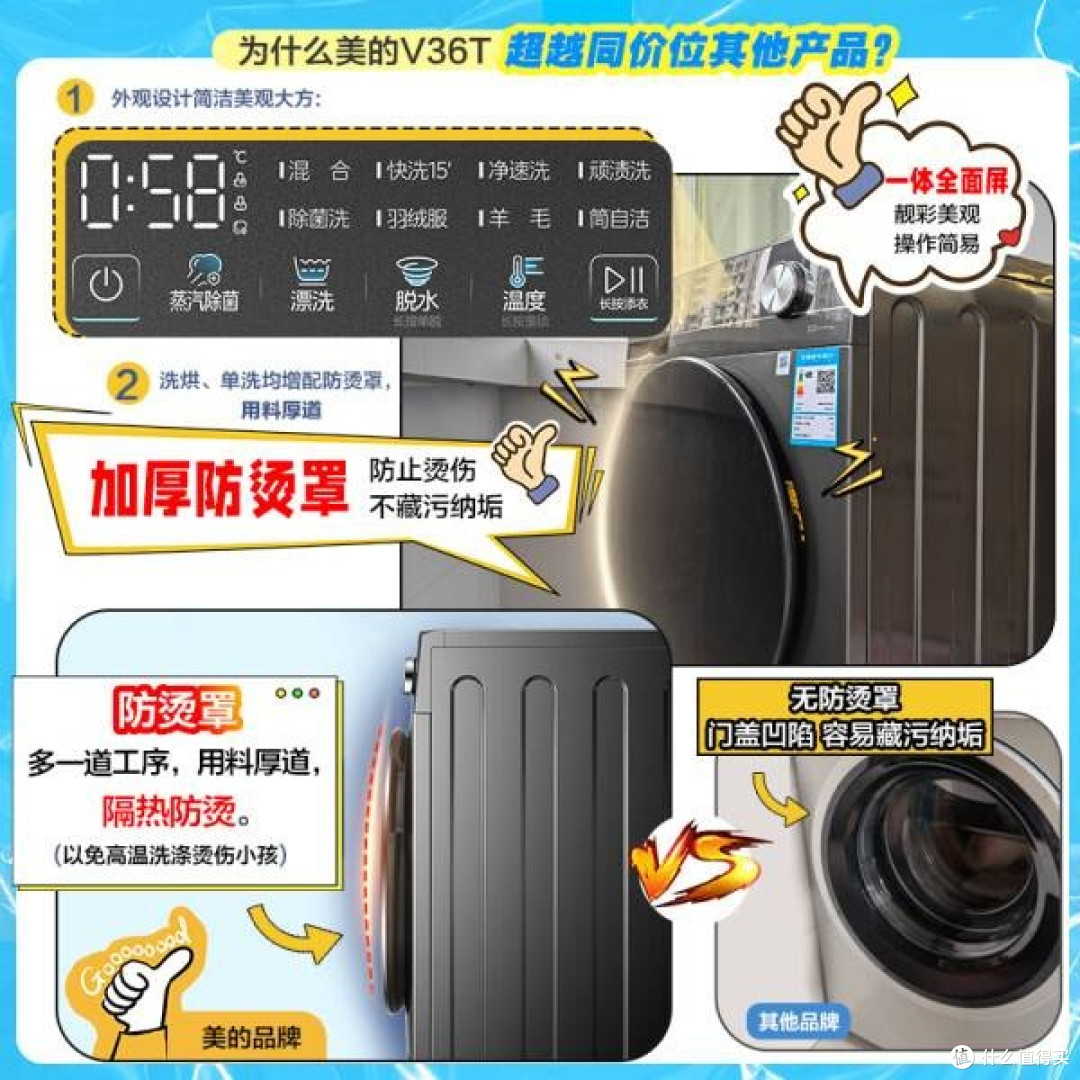 美的MG100V36T滚筒洗衣机:懒人福音,高效之选