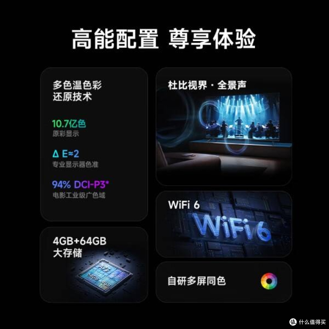 小米电视512分区背光效果如何？