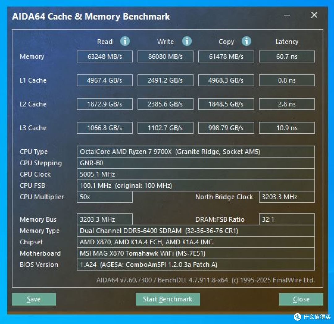 由于处理器的FCLK频率始终锁定在2000MHz，提升甚微