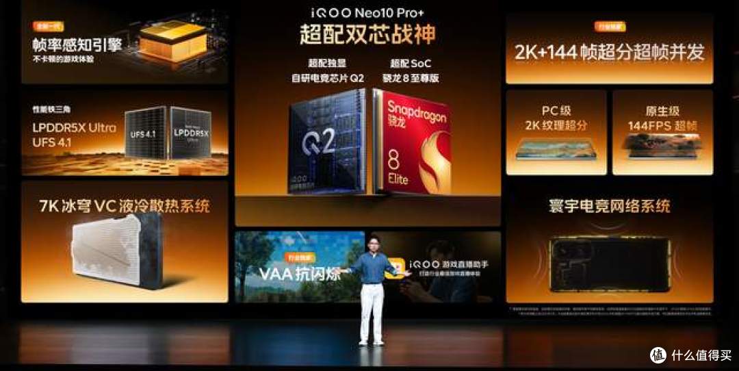 激情为你而生!撼动峡谷 双芯小金刚iQOO Neo10 Pro+爆燃发布