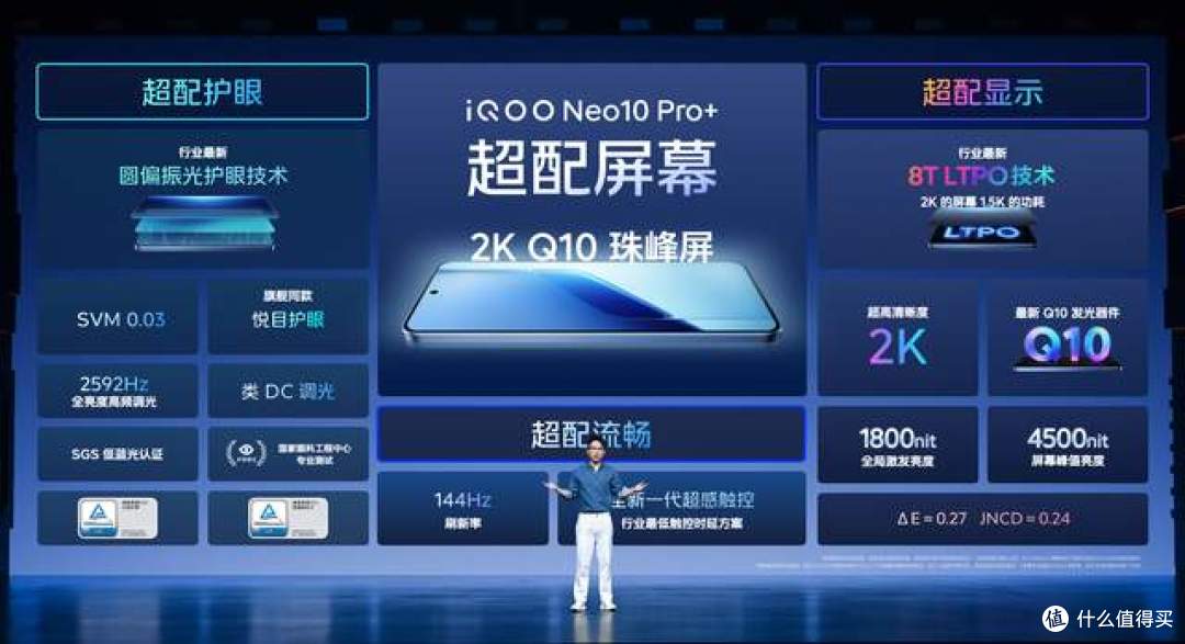 激情为你而生!撼动峡谷 双芯小金刚iQOO Neo10 Pro+爆燃发布