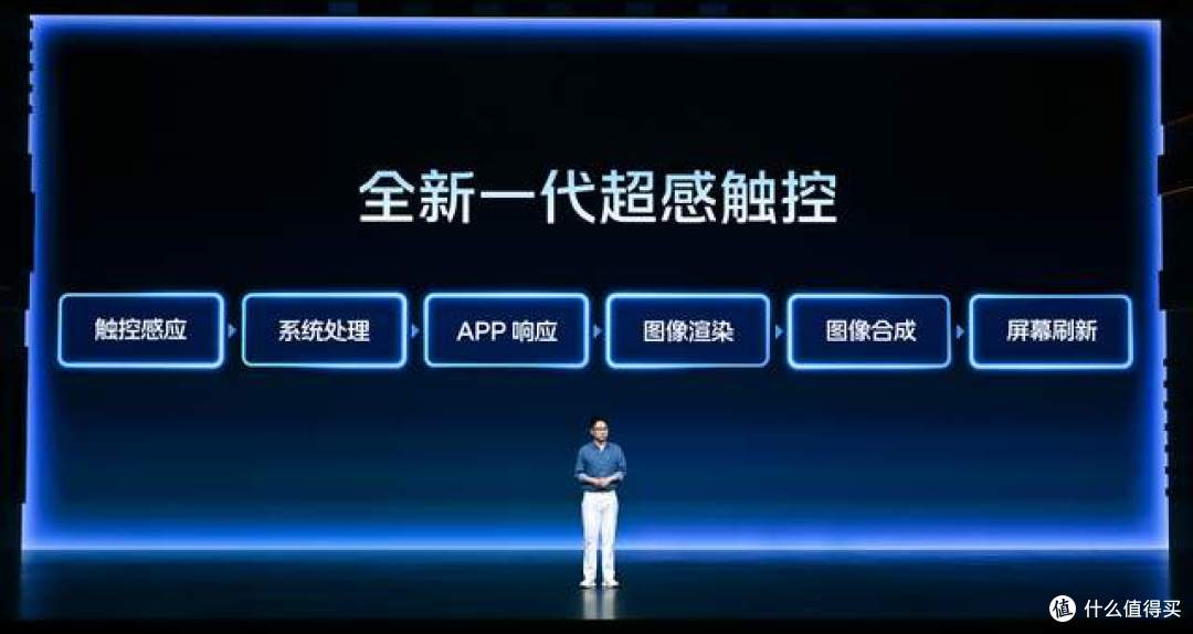 激情为你而生!撼动峡谷 双芯小金刚iQOO Neo10 Pro+爆燃发布