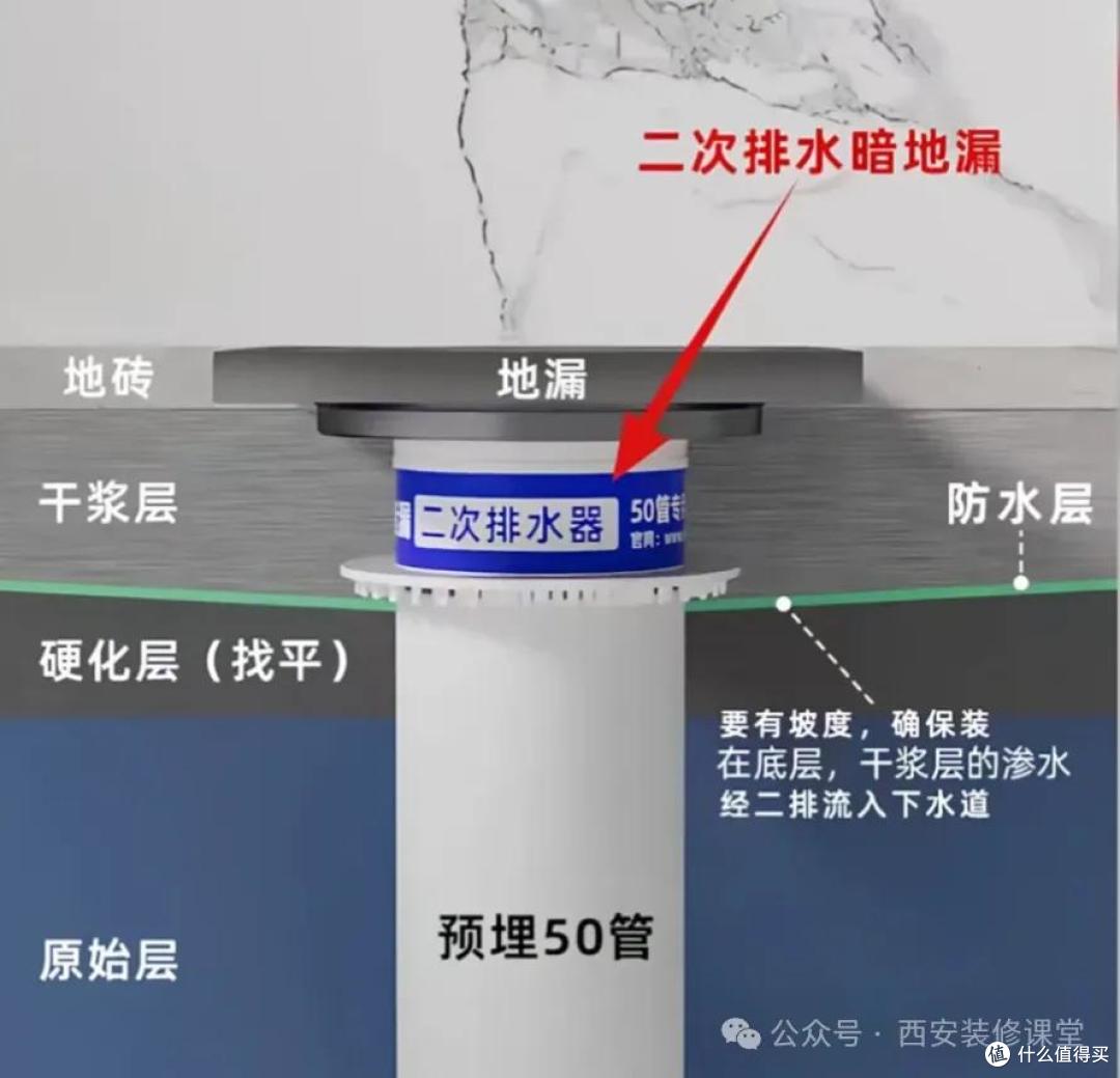 装修翻车别慌!这17个补救方法,专治各种不完美
