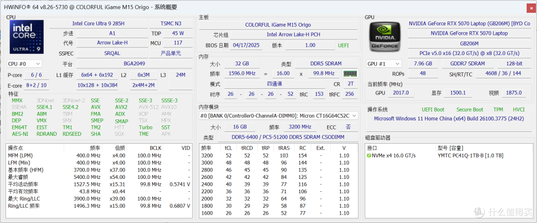 全能旗舰,七彩虹 iGame M15 Origo 轻薄全能游戏本 评测