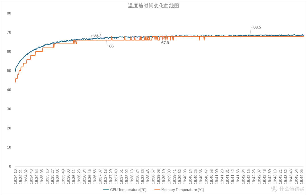 全能旗舰,七彩虹 iGame M15 Origo 轻薄全能游戏本 评测