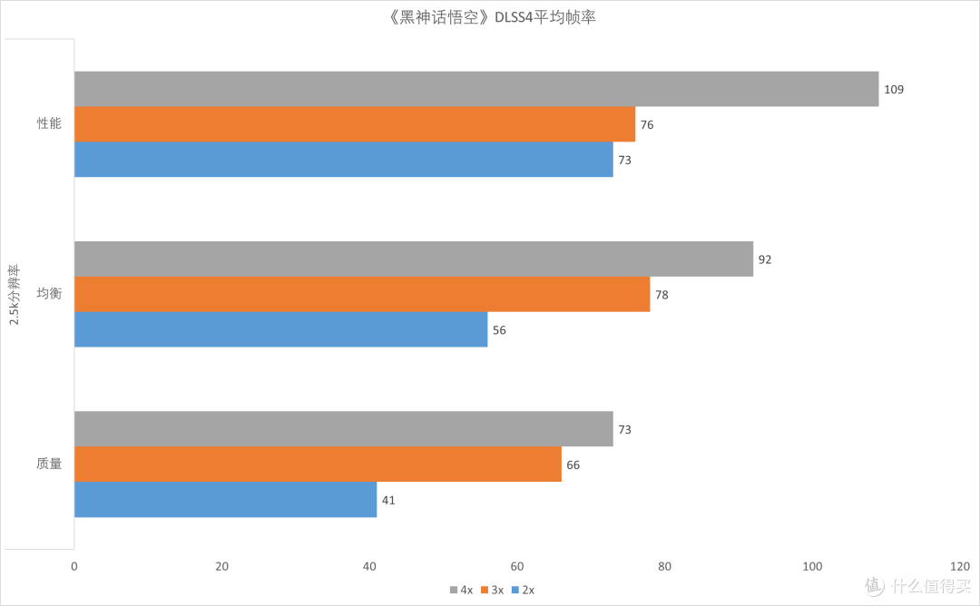 全能旗舰,七彩虹 iGame M15 Origo 轻薄全能游戏本 评测