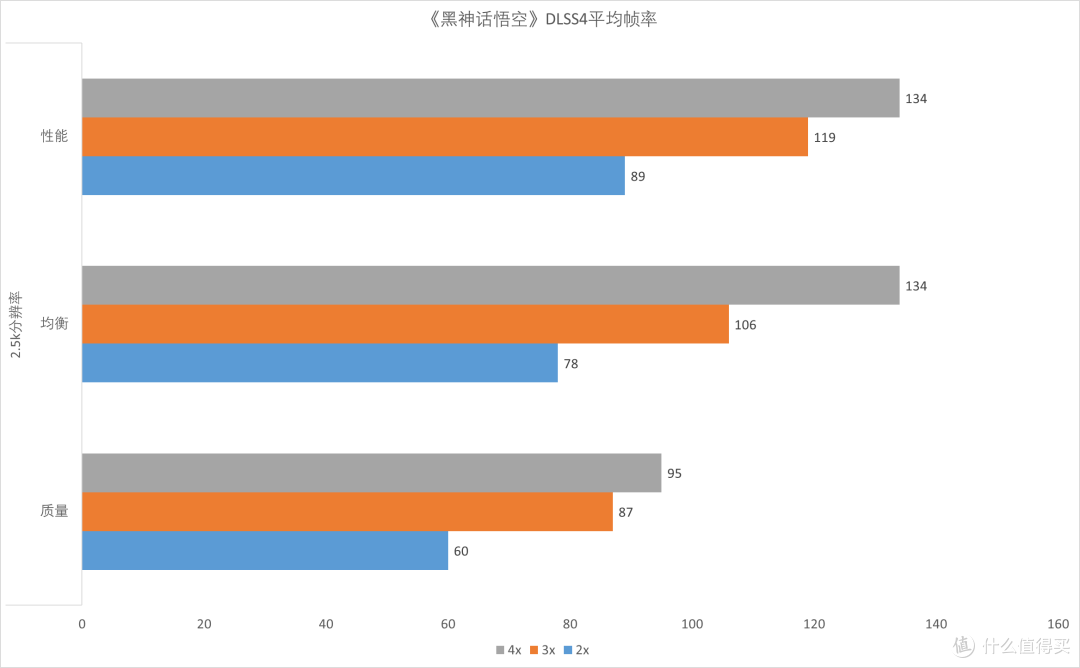 全能旗舰,七彩虹 iGame M15 Origo 轻薄全能游戏本 评测