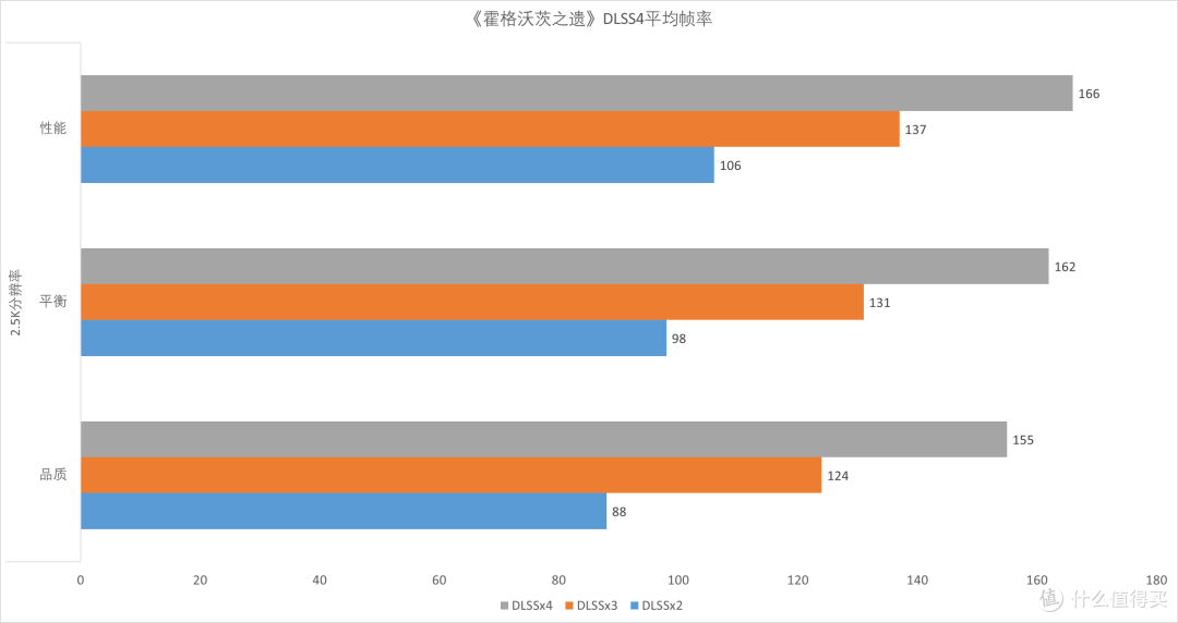 全能旗舰,七彩虹 iGame M15 Origo 轻薄全能游戏本 评测