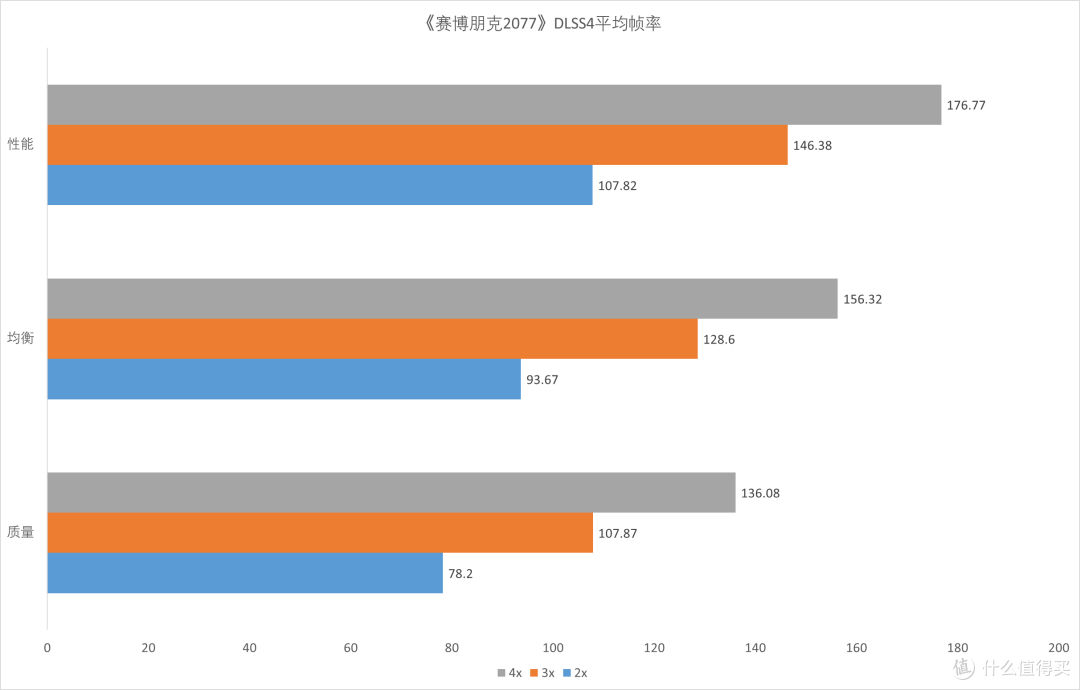 全能旗舰,七彩虹 iGame M15 Origo 轻薄全能游戏本 评测