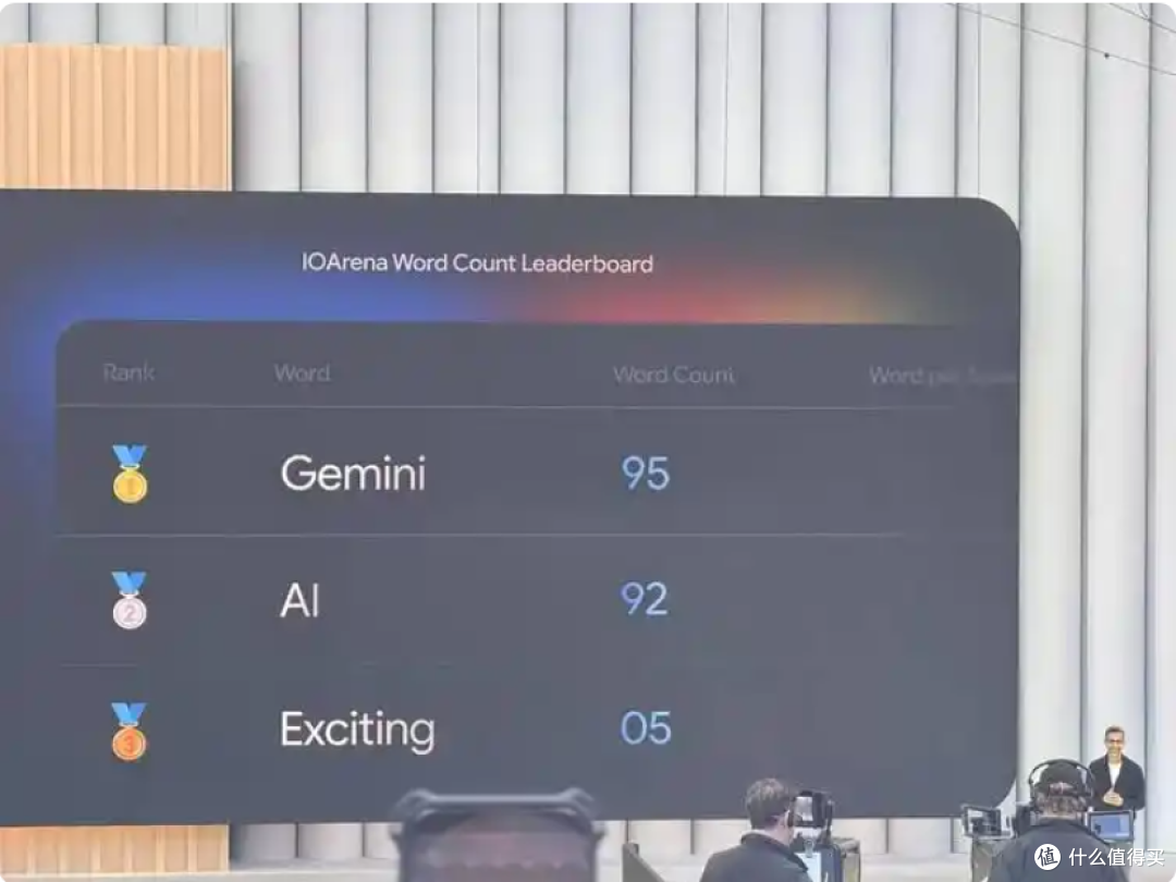Google I/O 2025大会-AI领域的最新进展