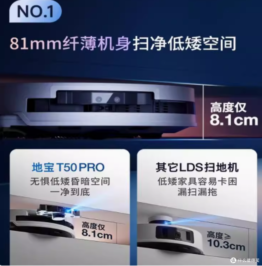 科沃斯T50PRO:开启智能清洁新纪元,让家居生活更轻松