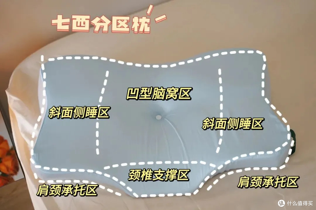 这5个小物件,夏季用,真的能降温,尤其第一个,用一次就离不开