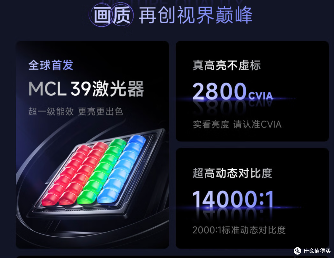 卷出新高度!Vidda C3系列投影仪,带你开启影院级视听盛宴