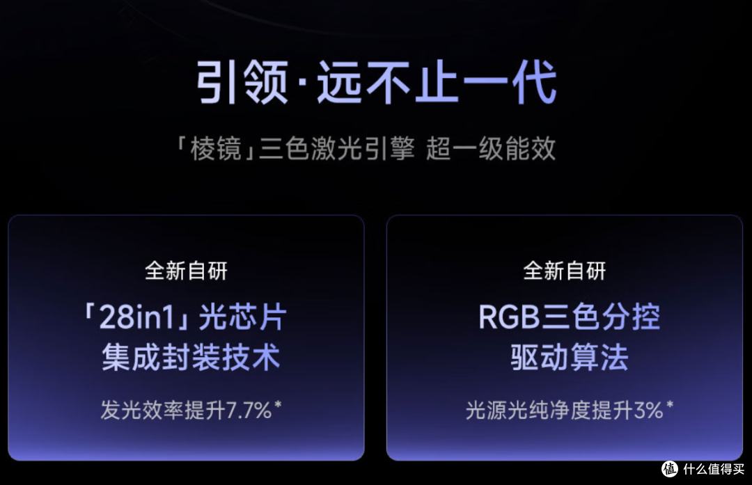 卷出新高度!Vidda C3系列投影仪,带你开启影院级视听盛宴