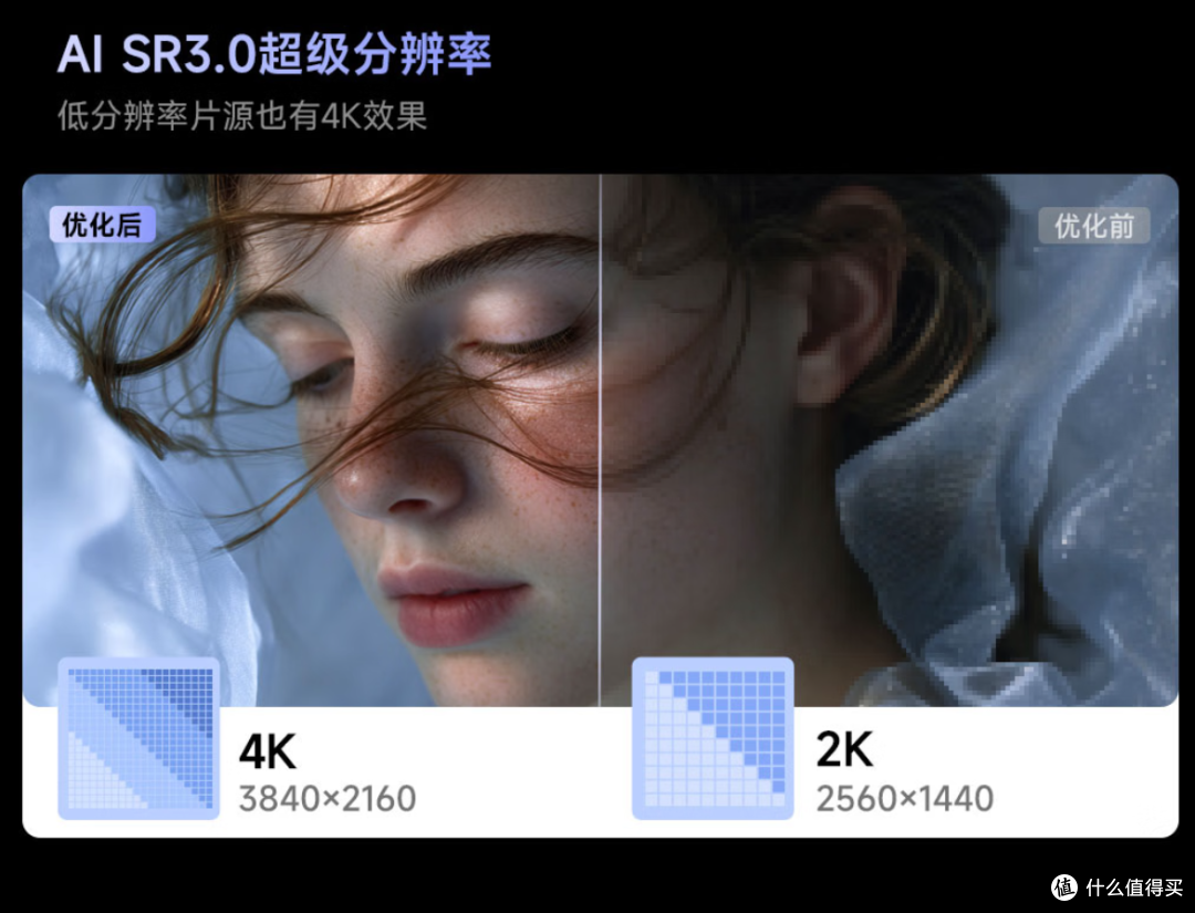 卷出新高度!Vidda C3系列投影仪,带你开启影院级视听盛宴