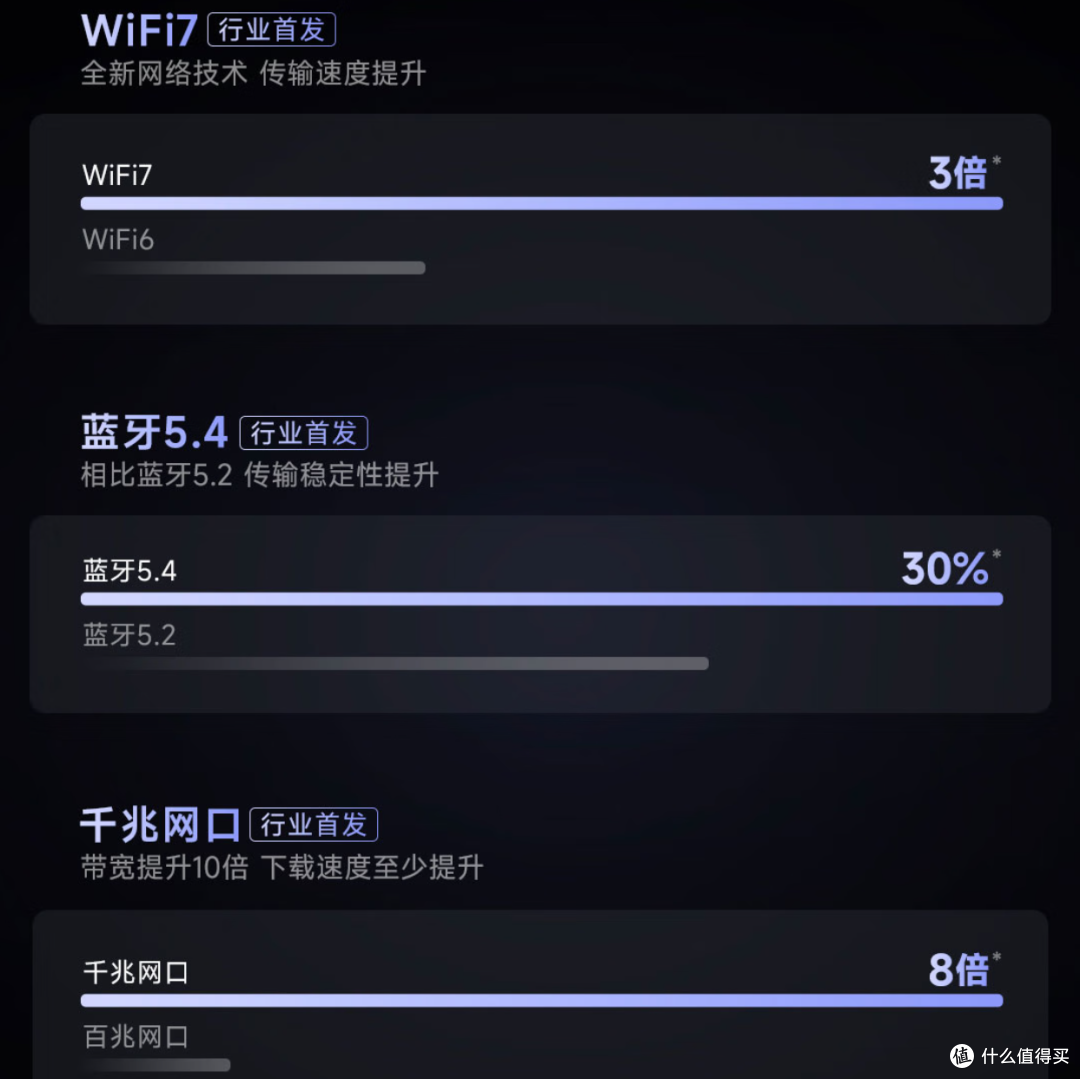 卷出新高度!Vidda C3系列投影仪,带你开启影院级视听盛宴