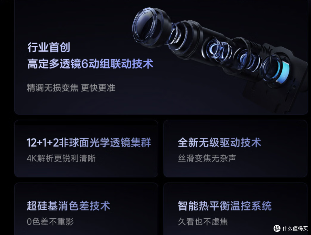 卷出新高度!Vidda C3系列投影仪,带你开启影院级视听盛宴