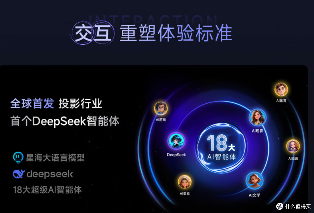 卷出新高度!Vidda C3系列投影仪,带你开启影院级视听盛宴