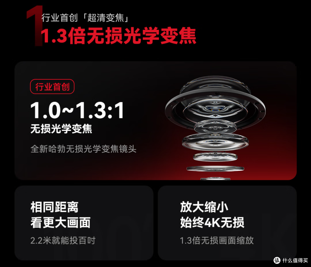 卷出新高度!Vidda C3系列投影仪,带你开启影院级视听盛宴