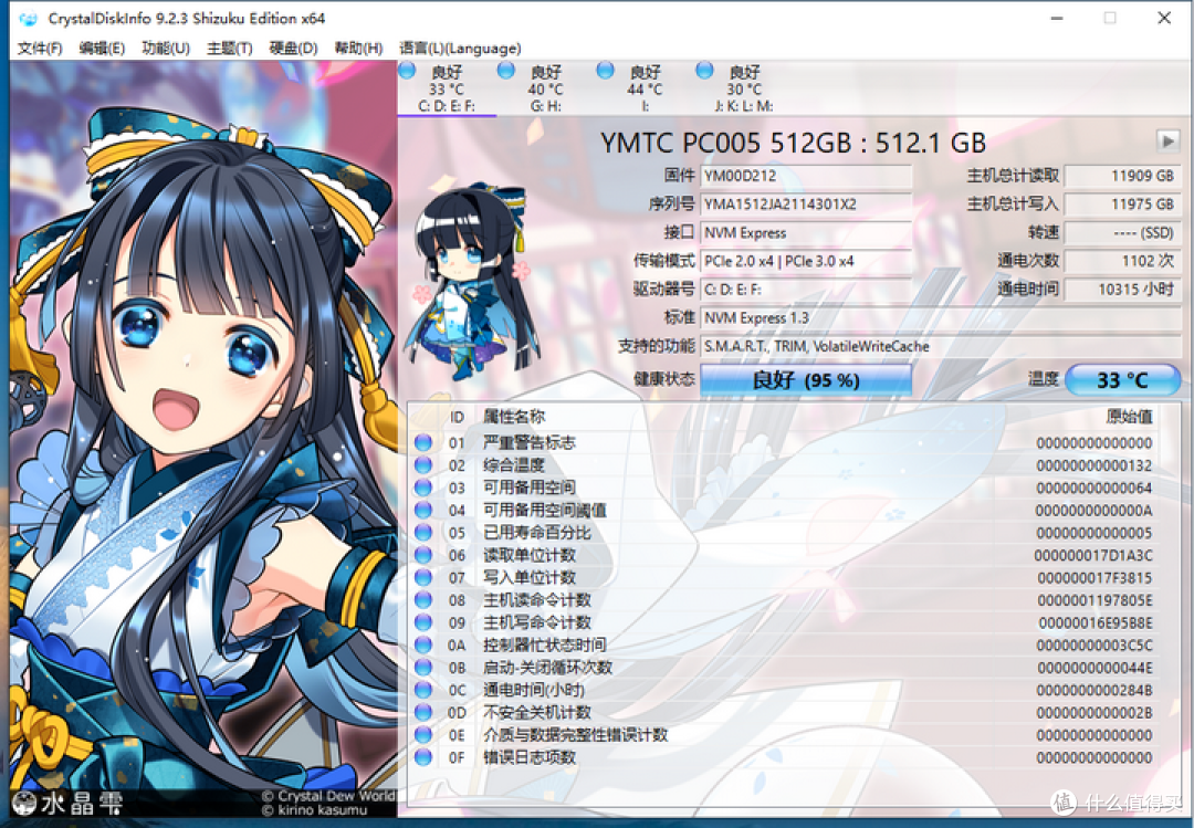 【图拉丁】长江YMTC 64L耐写王固态捡垃圾指南