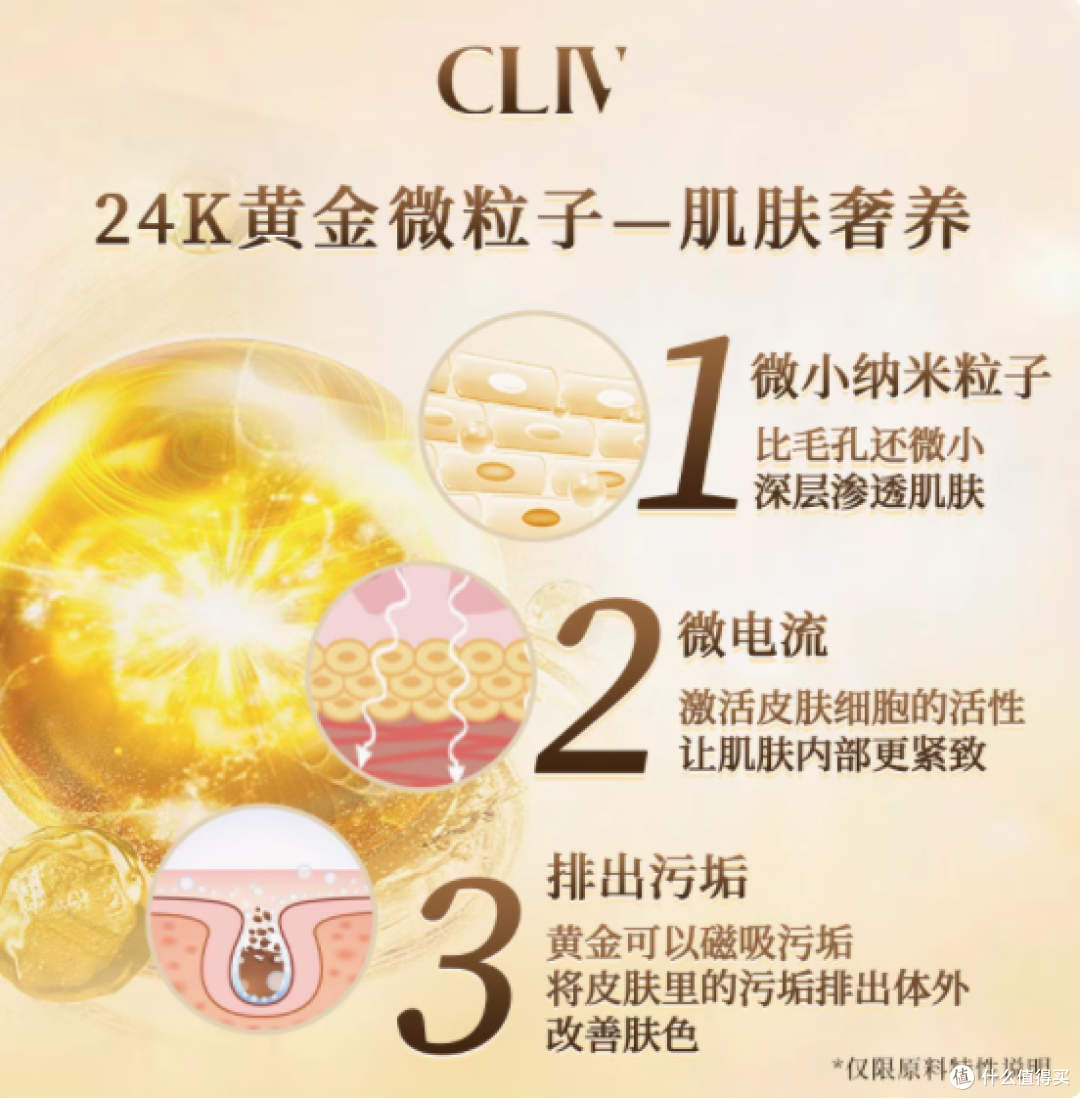 邂逅CLIV皙俪思24K黄金面膜,奢宠肌肤焕变之旅