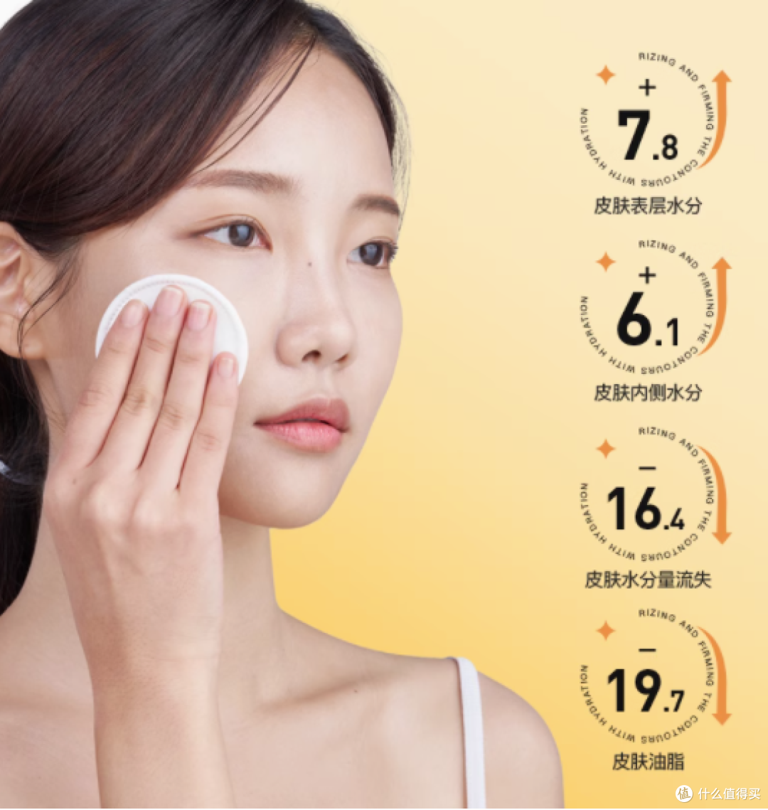 邂逅CLIV皙俪思蜂胶玻尿酸水乳霜3件套，肌肤水润新生之旅