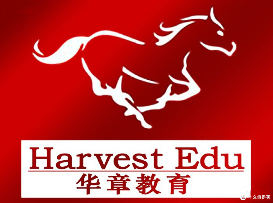 上海MBA辅导班推荐,高分学员的选择!