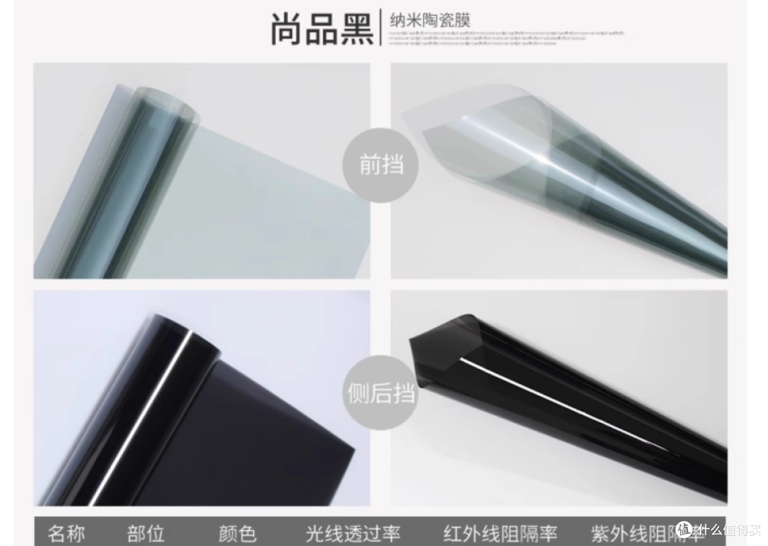 618商品山由车膜尚品黑特价的买法