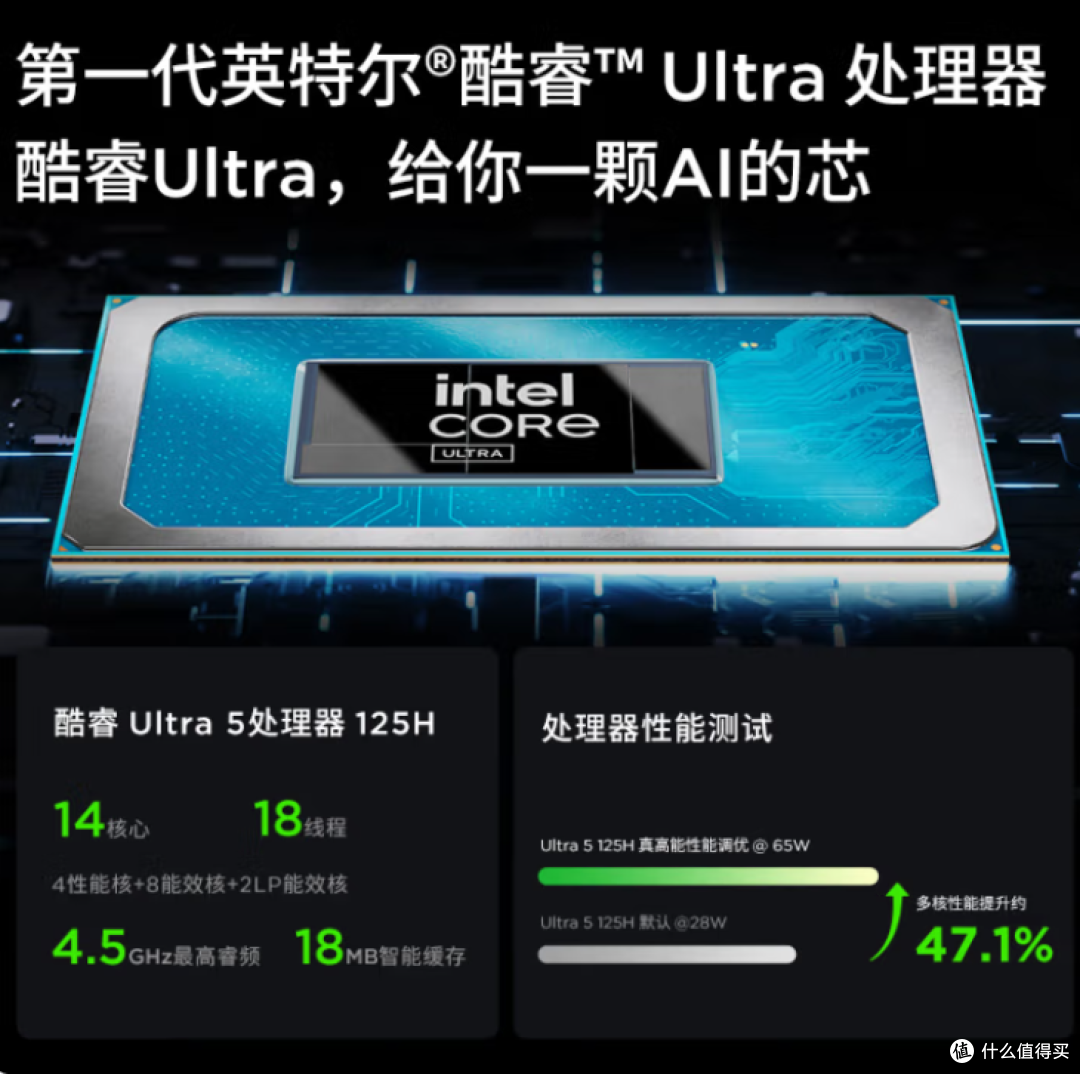 硬核性能全开,618 超值之选联想小新 Pro16 AI 超能本