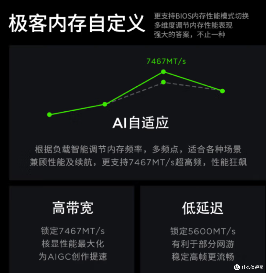 2.5K 高刷屏，618 的视觉狂欢​
