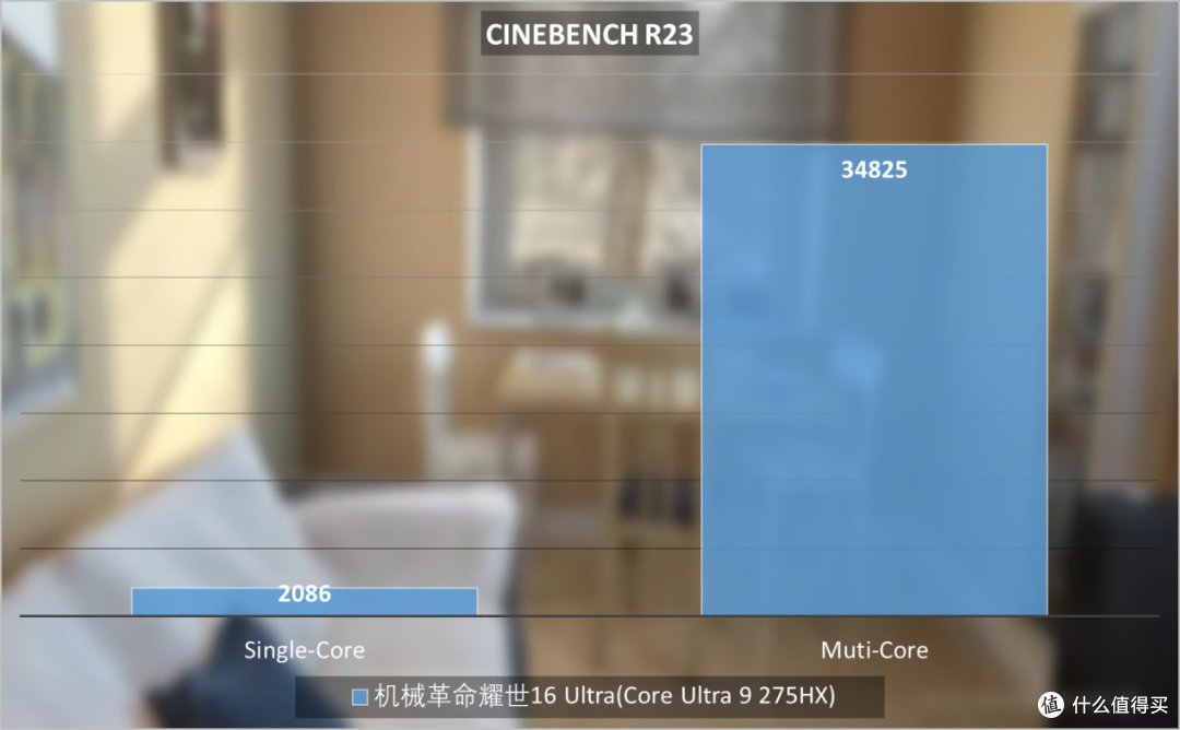 机械革命耀世16 Ultra评测:酷睿Ultra 200HX与RTX 50上限拉满