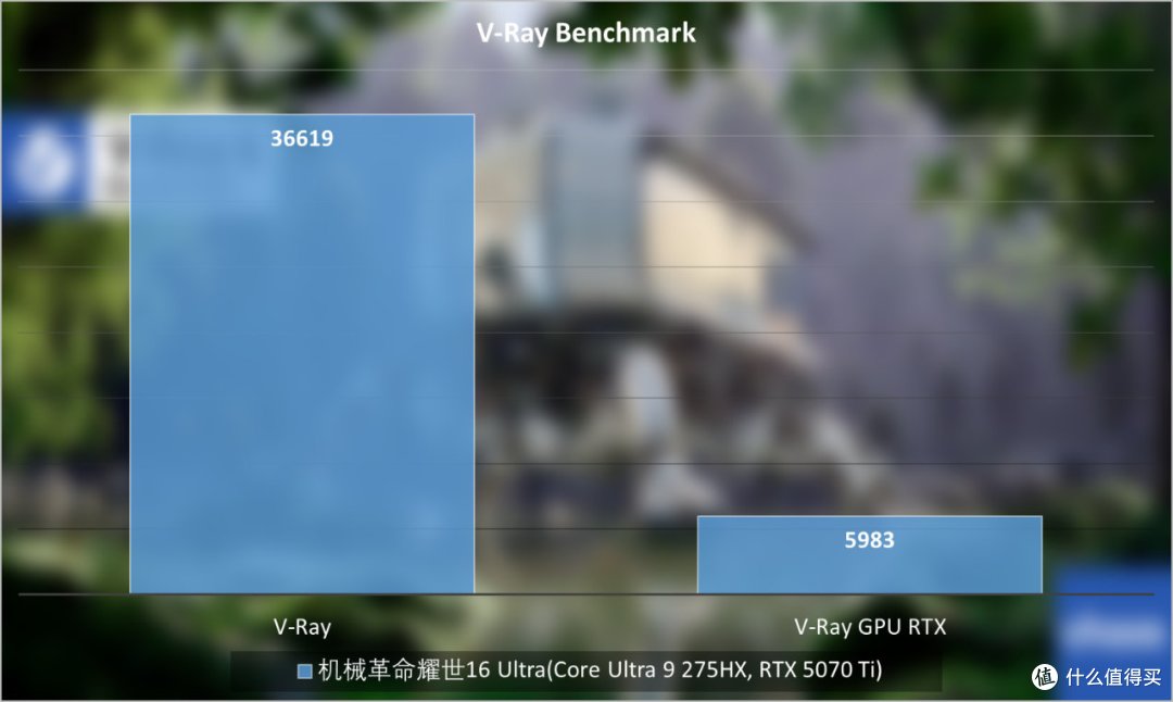 机械革命耀世16 Ultra评测:酷睿Ultra 200HX与RTX 50上限拉满