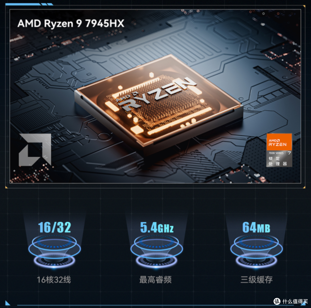 铭凡 BD795i 评测:小身材蕴藏大能量