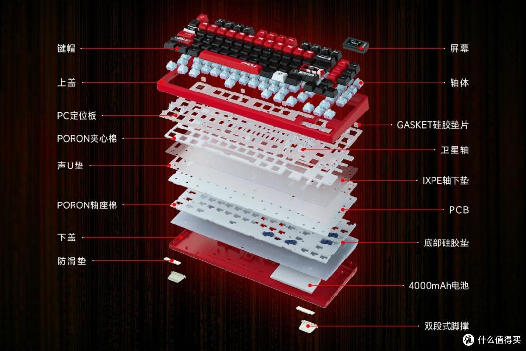 618电竞装备首选!微星GK600W三模机械键盘,打造游戏新利器