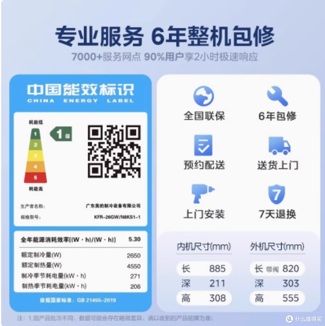 🍃美的酷省电空调1.5匹——夏日清凉小确幸✨