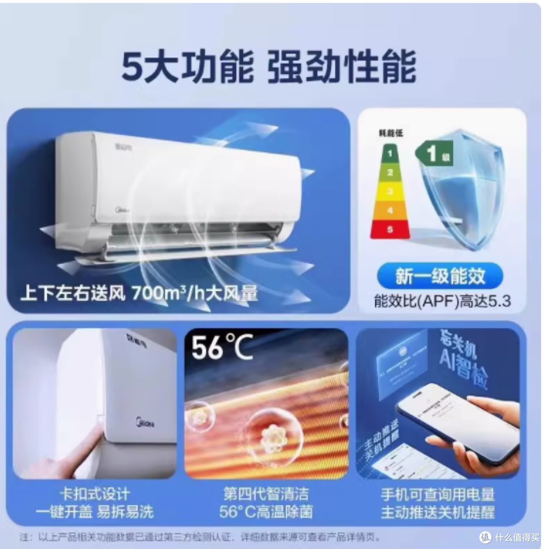 🍃美的酷省电空调1.5匹——夏日清凉小确幸✨