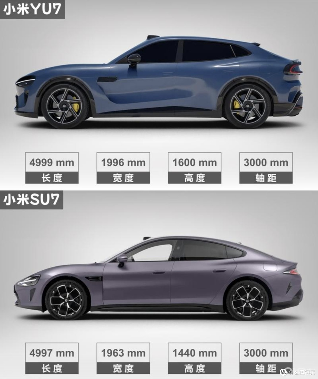 SU7与YU7车身对比